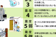 海外「地震！？やべぇ！！」 日本人「震度8？まあこんなもんか…」