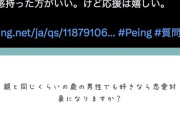 【炎上】ミスコン女子大生「50歳男性は恋愛対象外」→大炎上ｗｗｗｗｗｗｗｗ