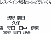 【朗報】本田圭佑さん、スペイン戦のスタメンを提案ｗｗｗｗｗｗｗｗ