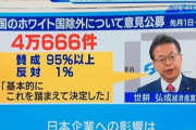 まだ報復は始まってないって言ってんだろ！ 〜 【聯合ニュース】日本　きょう輸出優遇対象から韓国除外＝「第２弾の経済報復」強行