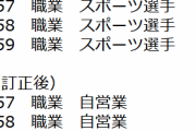 【速報】藤浪晋太郎さん、自営業に転身