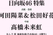 6期生の｢B.L.T.賞｣ 受賞者が判明！！！【乃木坂46】