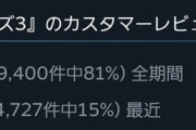 にわかゲーマーワイがsteamで買うべきゲーム