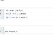 【試合結果】 8/13　中日 5-4 ヤクルト　連敗を止めたのはまた高橋宏斗！自身初10勝目！