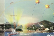 韓国人「韓国軍が偵察衛星を打ち上げ、常時監視システムを構築へ」「韓国型アイアンドーム」開発に着手　韓国の反応