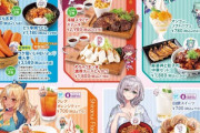 【ホロライブ】誰のメシを注文したい？