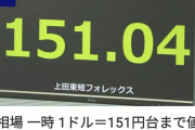 【悲報】1ドル151円ｗｗｗｗｗｗｗｗｗｗｗｗｗ