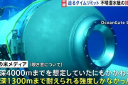 潜水艇「タイタン号」が断熱圧縮により一瞬で圧壊した状況のイメージ動画が公開
