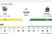 【虎実況】[8月9日] 阪神 vs ヤクルト（京セラ）18:00～
