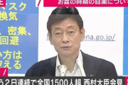【西村担当相】お盆の帰省…「家族で過ごすのと事情が違う。常識的に考えてご理解いただけると思う。家族旅行はやってもらっていい」