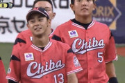 高卒野手が台頭し始める年齢って何歳ぐらいまで許せる？