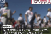 40代女性の体力が低下傾向　「週1日も運動しない」5割超　スポーツ庁調査