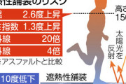 【悲報】東京オリンピックの「遮熱性舗装」 逆に熱中症リスクが高まる事が判明…　走るだけで眼病の恐れも