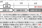 【朗報】NHKさん、受信契約してない不届き者には2倍の額の受信料を請求できるようにする模様