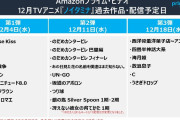 【朗報】Amazon Prime Video ついに始まるｗｗｗｗｗｗｗｗｗｗｗｗ