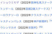 鮫島克駿騎手これだけのメンバーで重賞勝ってるのに　他