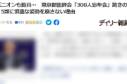 東京都医師会さん「コロナは危険！5類慎重に！補助金！」→コンパニオンを呼び、300人で大忘年会どんちゃん騒ぎ
