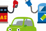 ガソリン車からハイブリッドに乗り換えた結果www