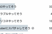 【悲報】言われて一番不快になるもの１位ｗｗｗｗｗｗｗ