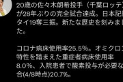 【悲報】小池百合子都知事、佐々木朗希を祝福して炎上
