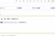 【五輪】野球　アメリカvs日本　日本が逆転勝ちで準決勝進出