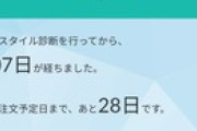 年初一括NISA民ワイ、大復活！損切りしなくてよかった
