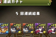 【パズドラ速報】ウルフデイトナ復刻！魔法石10個スーパーゴッドフェス開幕ｷﾀ━(ﾟ∀ﾟ)━!!【ガチャ結果まとめ】