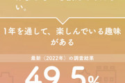 【悲報】趣味が無い通称「無キャ」が増加している模様。一体なぜｯ…？