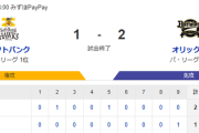 【1-2】ホークス敗戦　最後川瀬が流れを変えるもボーンヘッドで終了