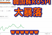 【速報】韓国株KOSPIが底割れ大暴落ｗ 「助けて！」