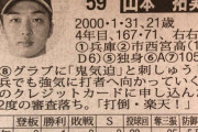 山本拓実、楽天カード二回も落ちてて草