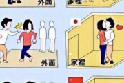 中国の嫁って本当に強いの？