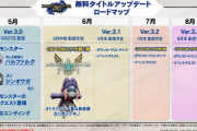 【MHRise】E3でモンハンライズの情報出るならどんな内容なんだろうか