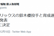 巨人が前オリックス鈴木優と育成契約を結んだと正式発表