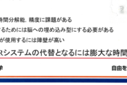 【悲報】フルダイブ技術、実現がかなり先になることが判明…