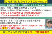 【急募】無職が6億8000万を返済する方法