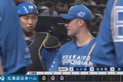 【速報】日ハム吉田輝星、3回45球3失点降板