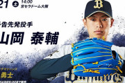 09.21 オリックス(山岡)VSロッテ(西野)(京セラ14:00～)試合実況記事