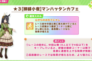 【ウマ娘】カフェの固有スキル「心からのおもてにゃし」は流石に強いな