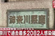 【速報】神奈川県 過去最多の２０８２人感染