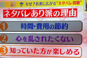 【画像】吉良吉影みたいな若者が増加「ネタバレは聞いてから見る。だって心の平穏が保たれるから」