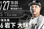 一軍試合実況　8月27日18:00～ 楽天－ロッテ (先発 松井×岩下)