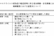 【コロナ】厚労省、緊急性高い１３症状公表 ※軽症・無症状の感染者