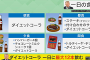 トランプ大統領の1日の食事wwwwwwwwwwww「日本人がこれやるとすぐ糖尿早死にコースです」
