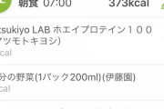 【画像】食事制限して運動と筋トレして痩せない俺にアドバイスくれ…
