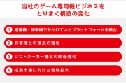 任天堂「Switchが成功した4つの要因を説明します」