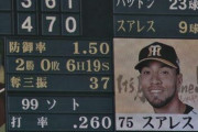阪神スアレス球団最速タイ161キロ、球場どよめく
