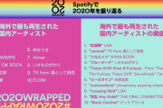 Spotify「海外で人気の日本アーティスト、楽曲ベスト10がこちら」
