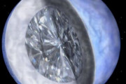 宇宙には「ダイヤモンドの惑星」がたくさんある…最新の研究で明らかに！