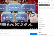 【パズドラ】「とても良かった」71%！8周年記念生放送大成功ｷﾀ━━━━(ﾟ∀ﾟ)━━━━!!